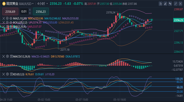 1715733153513941.png 黄金.png