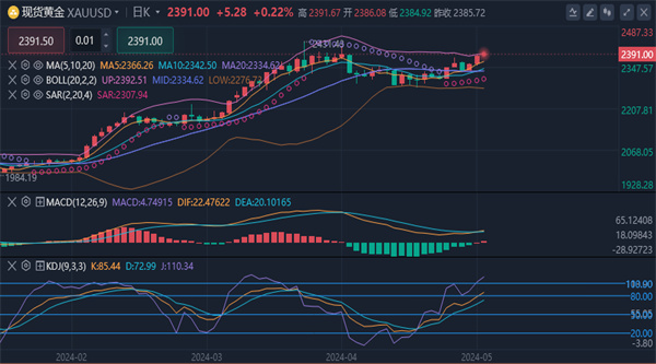 1715818546176742.jpg 黄金.jpg