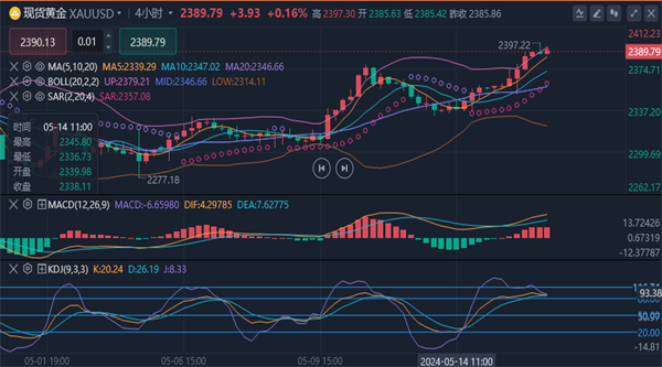 1715841055115126.png 黄金.png