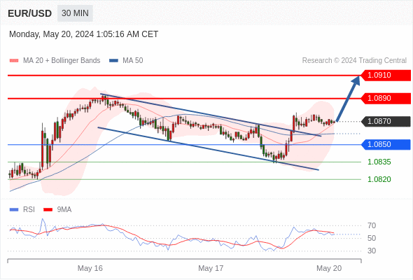 1716183064908475.png 外汇1.png