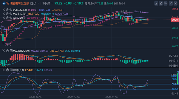 1716255302690215.png 原油.png