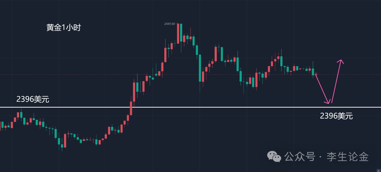 1716350070194420.png ****图片_20240522114141.png