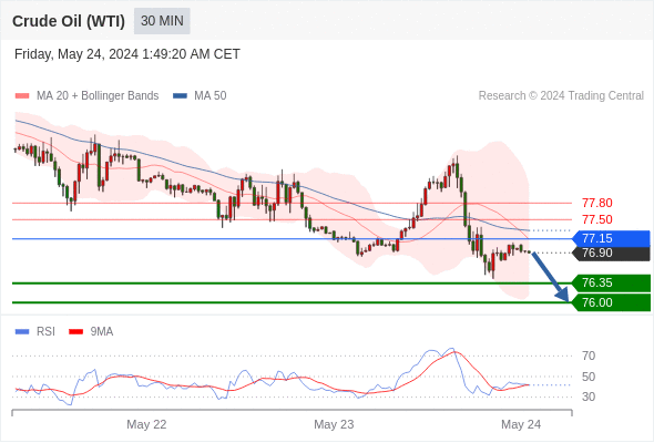 1716528433919649.png 原油1.png