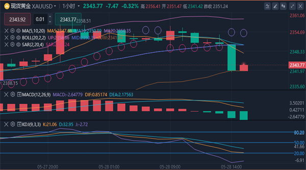 1716881949310840.jpg 黄金.jpg