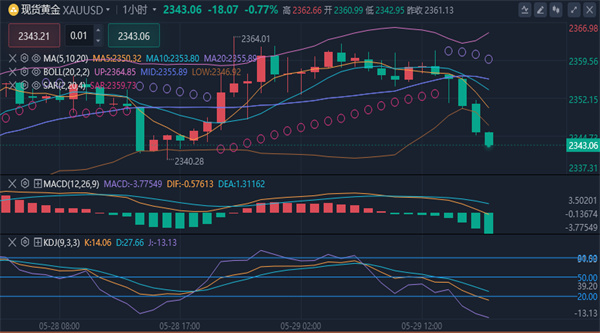 1716975044812544.jpg 黄金.jpg