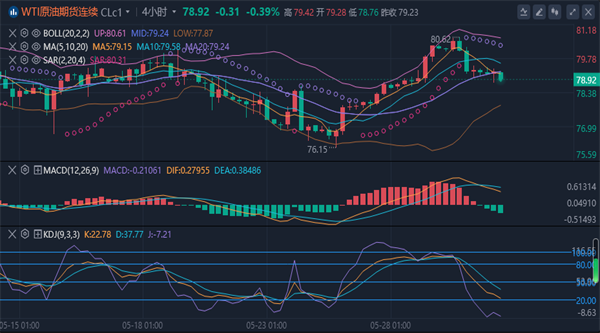 1717066013283269.png 原油.png