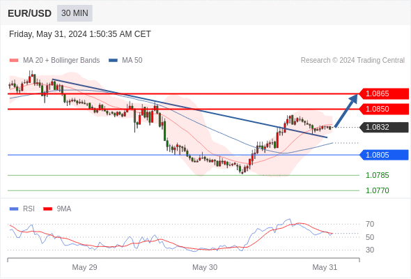 1717138308492387.png 外汇1.png