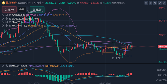 1717478937955831.png 黄金.png