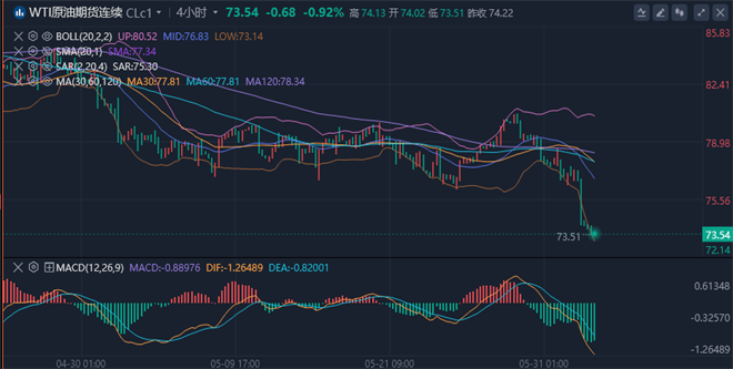 1717478945979736.png 原油.png