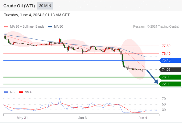 1717479296497688.png 原油1.png