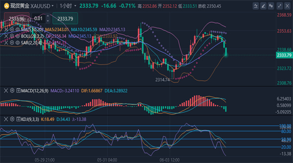 1717492498297792.jpg 黄金.jpg