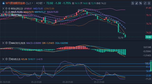 1717492504179406.png 原油.png