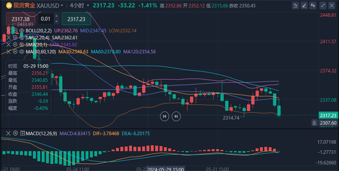 1717512881281496.png 黄金.png