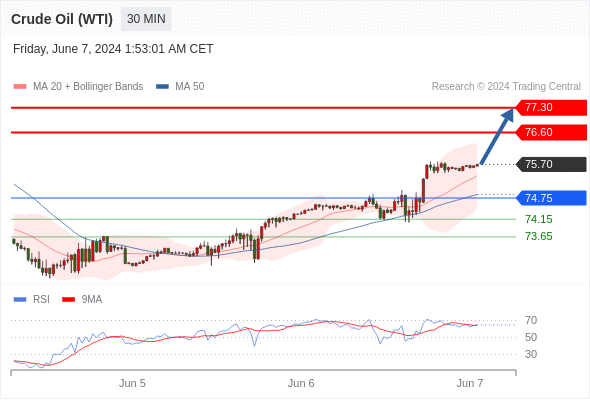 1717739807377139.png 原油1.png