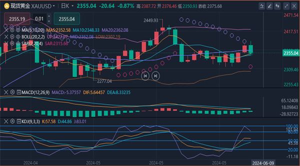 1717750056966617.jpg 黄金.jpg