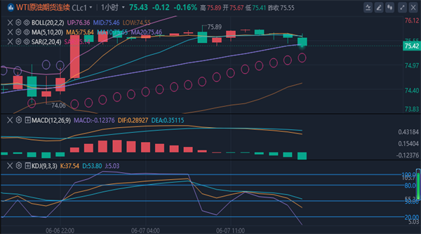 1717750064822434.png 原油.png