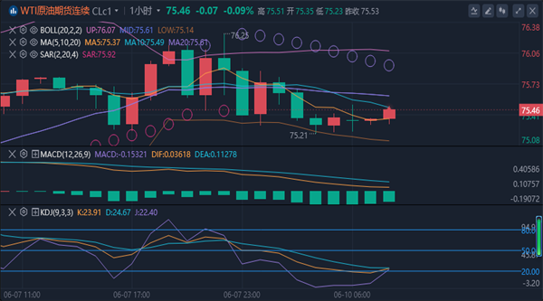 1717980097842307.png 原油.png