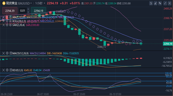 1718002216761872.jpg 黄金.jpg