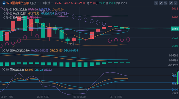 1718002222992106.png 原油.png