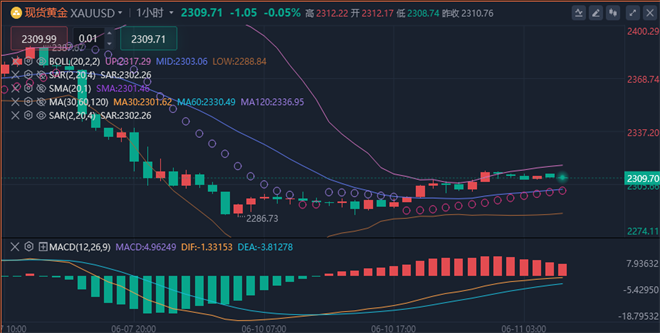 1718063775243279.png 黄金.png