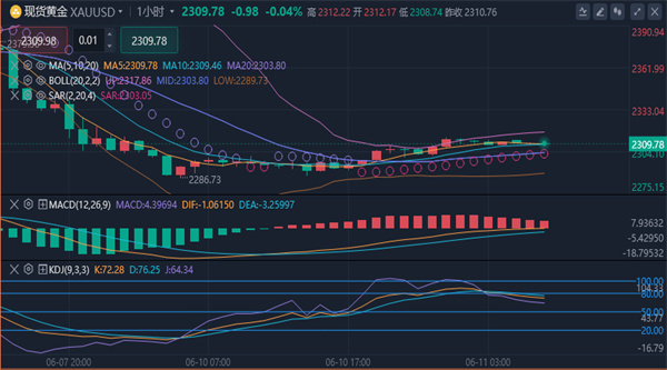 1718066744485208.jpg 黄金.jpg