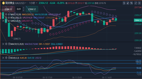 1718098711465096.jpg 黄金.jpg