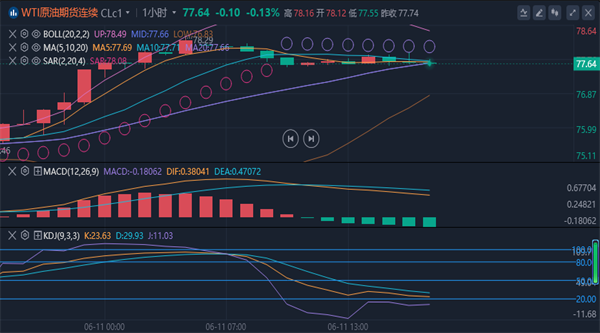 1718098717665483.png 原油.png