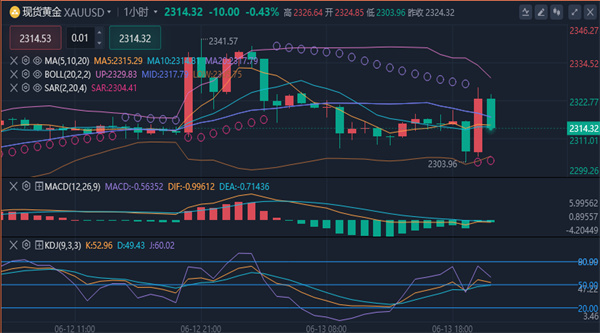 1718287803309764.jpg 黄金.jpg