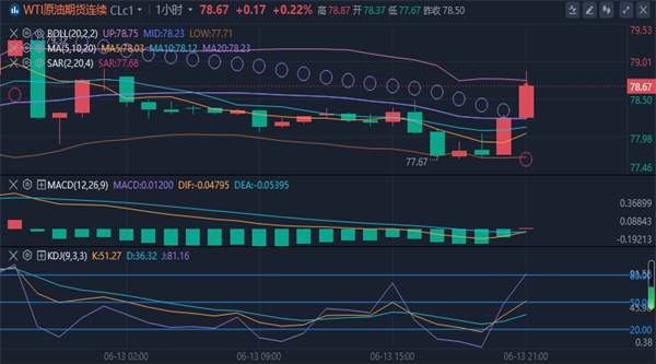 1718287808200626.png 原油.png