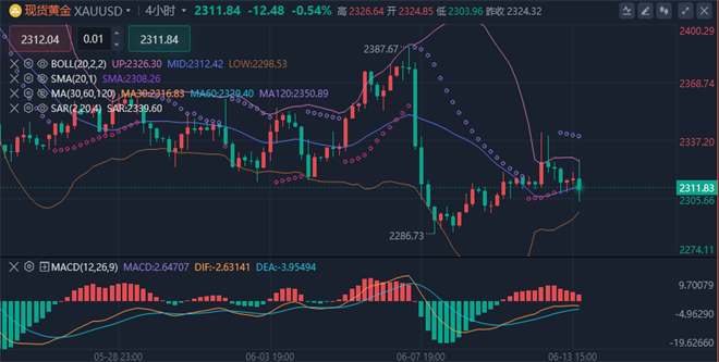 1718290564345460.png 黄金.png