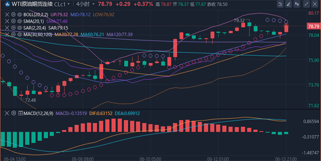 1718290572900401.png 原油.png