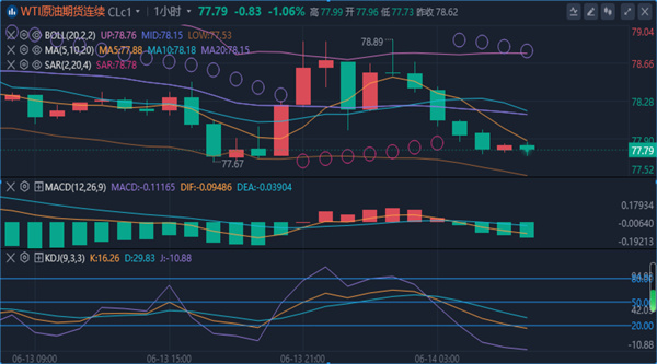 1718327021617501.jpg 原油.jpg