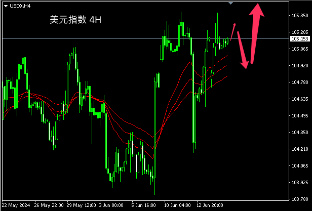 1718604387523220.png usd.png