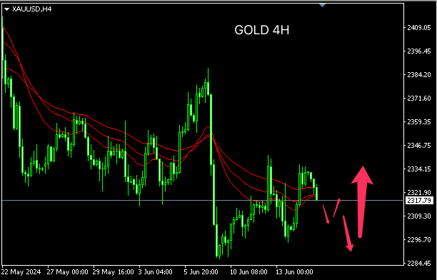 1718604394552059.png gold.png