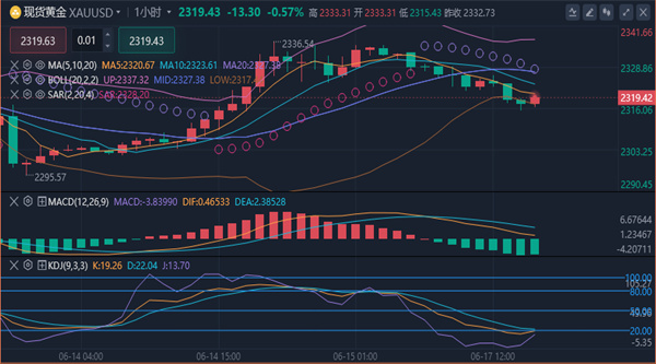 1718610899650398.jpg 黄金.jpg