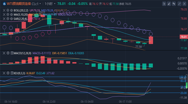 1718610906144672.png 原油.png