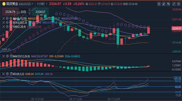 1718672741525749.jpg 黄金.jpg