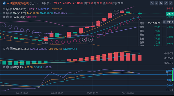 1718672747123794.png 原油.png