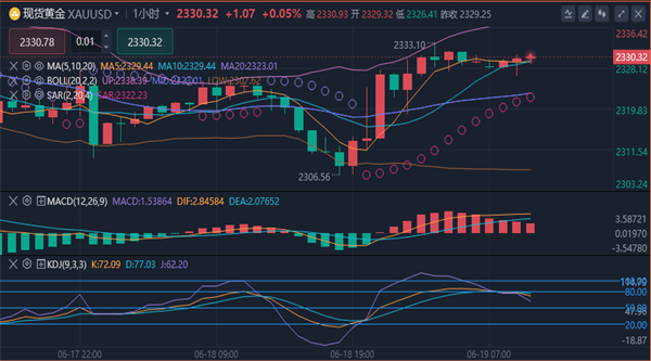 1718765628441347.png 黄金.png