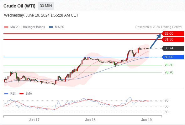 1718782248614561.png 原油1.png