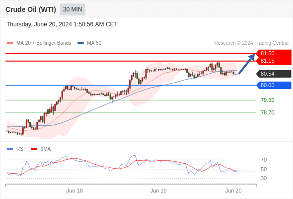 1718865864580604.png 原油1.png