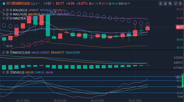 1718881192466379.png 原油.png