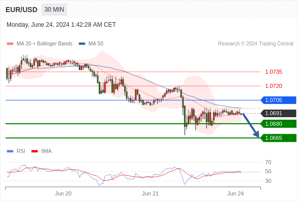 1719212931288102.png 外汇1.png