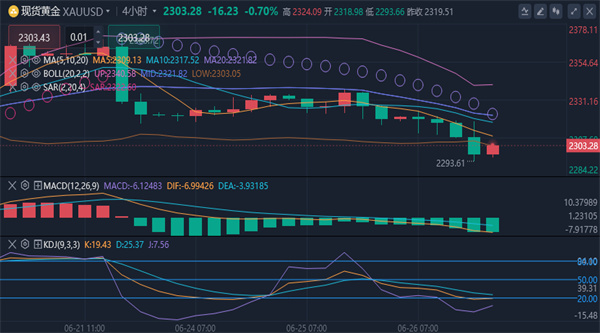 1719416277221144.jpg 黄金.jpg