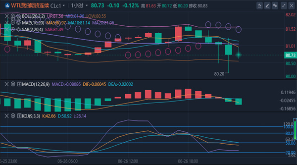 1719416282368923.jpg 原油.jpg