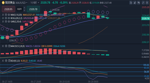 1719548397618658.jpg 黄金.jpg