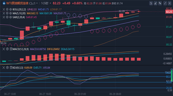 1719548403592275.jpg 原油.jpg