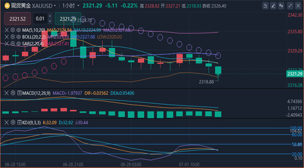 1719813321796541.jpg 黄金.jpg