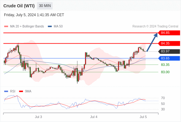 1720167346796311.png 原油1.png