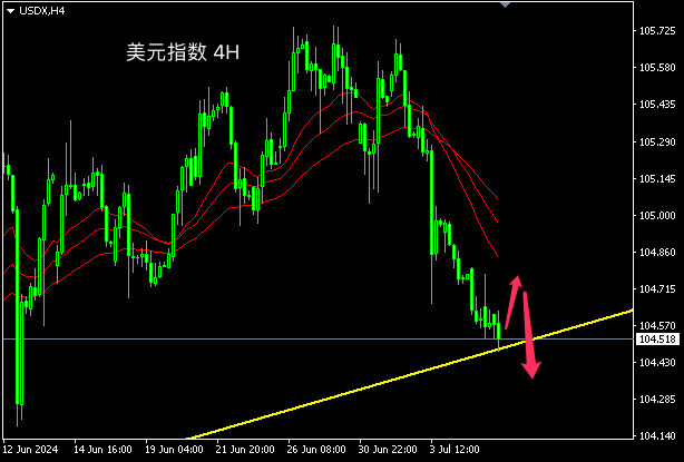 1720411260303790.png usd.png